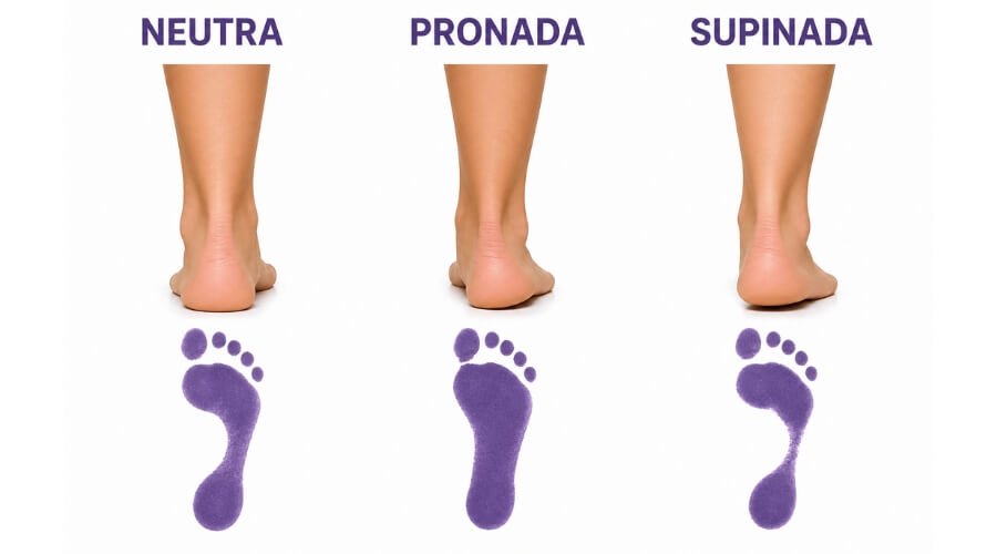 Tipos de Pisada