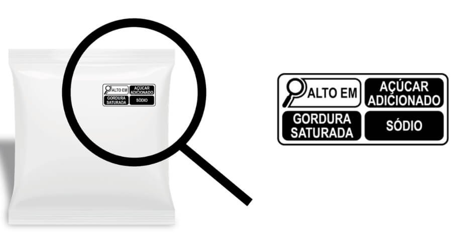 Informa&ccedil;&atilde;o Nutricional Lupa
